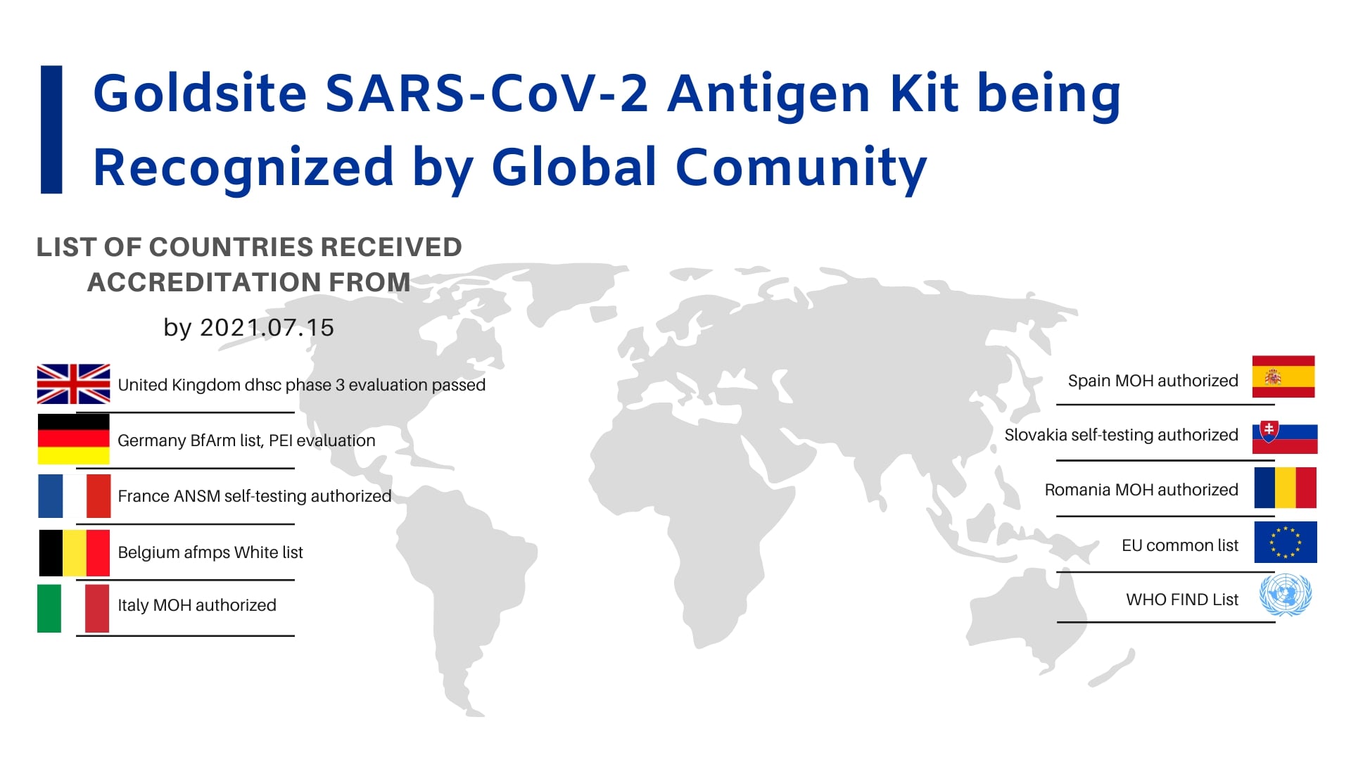 Обзор сертификации набора антигенов SARS-CoV-2, полученной Goldsite (в обновлении) 