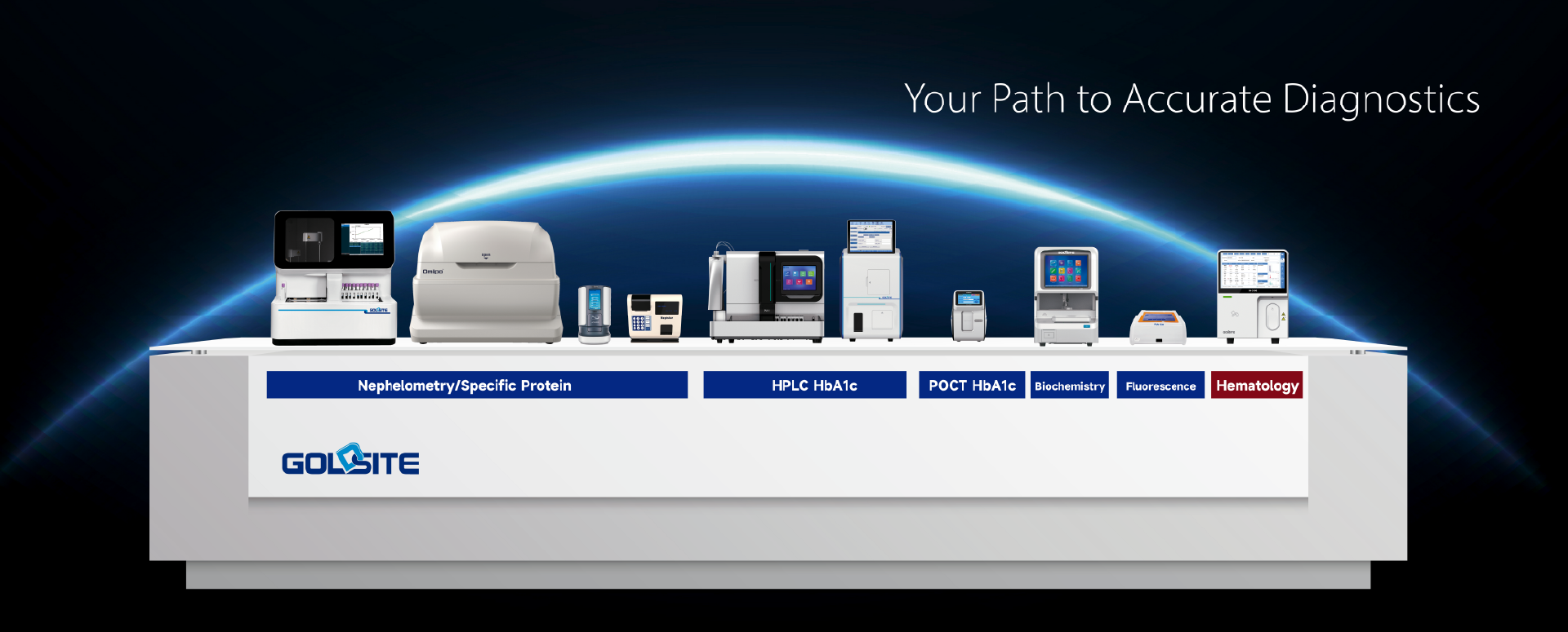 Голдсайт Медика 2025 1